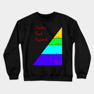 Zombie Food Pyramid Crewneck Sweatshirt